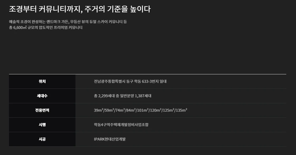 무등산 아이파크 스카이포레 사업개요 - 위치, 세대수, 전용면적, 시행, 시공